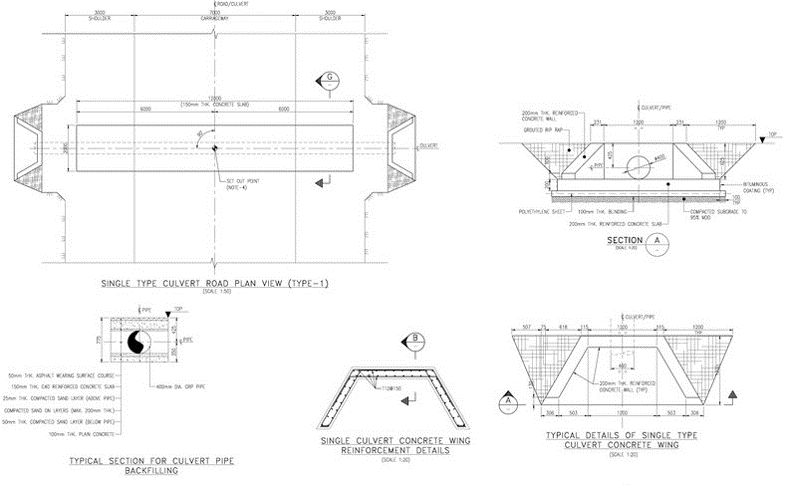 B9 Oilfield Road Upgrading Phase 2 Project