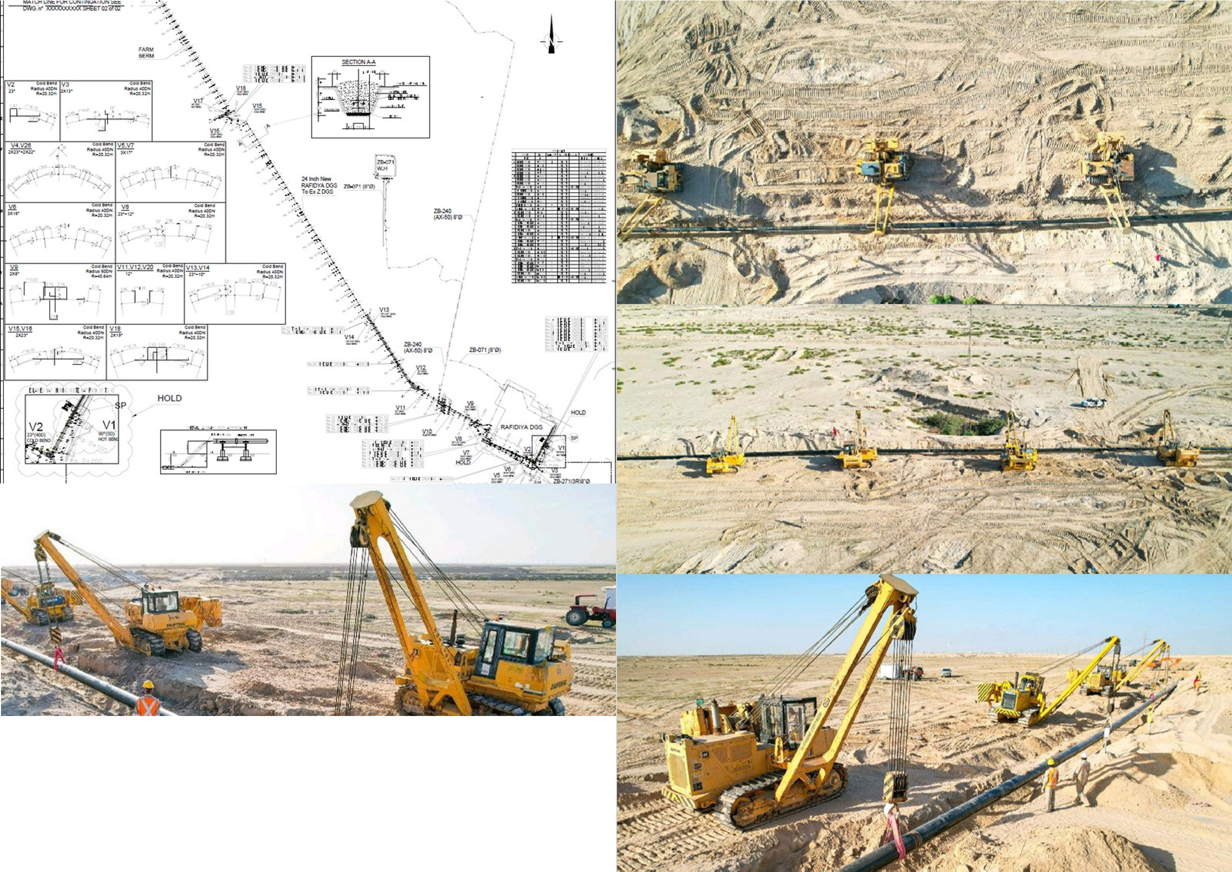 Pipe Line Project 20 inch Rafidiya DGS to Zubair DGS