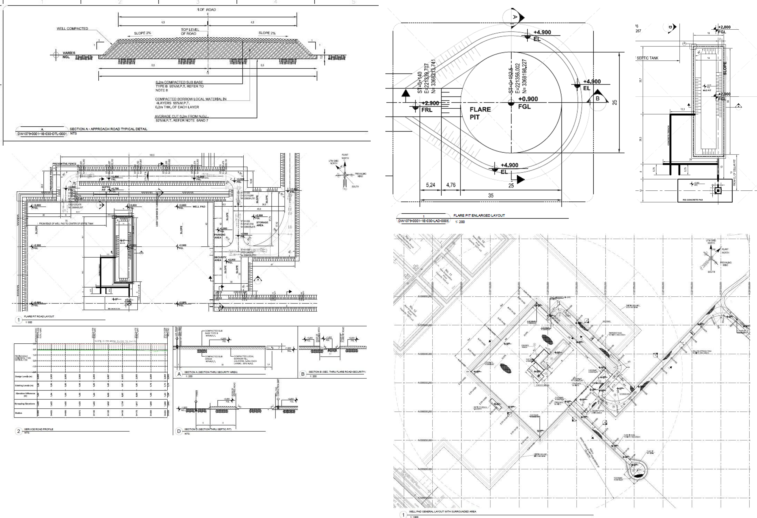 Well Pad Construction for Water Disposal Well